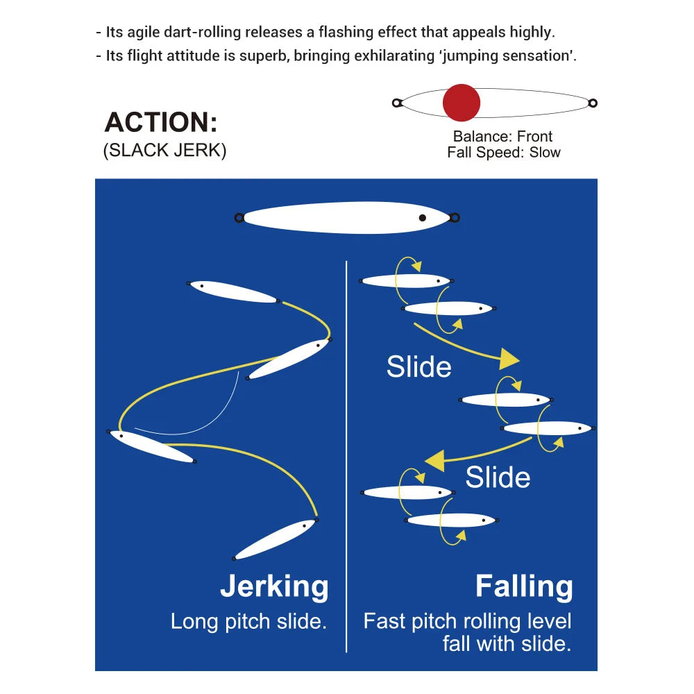 60g Metal Jig for Shore Jigging and Long Casting