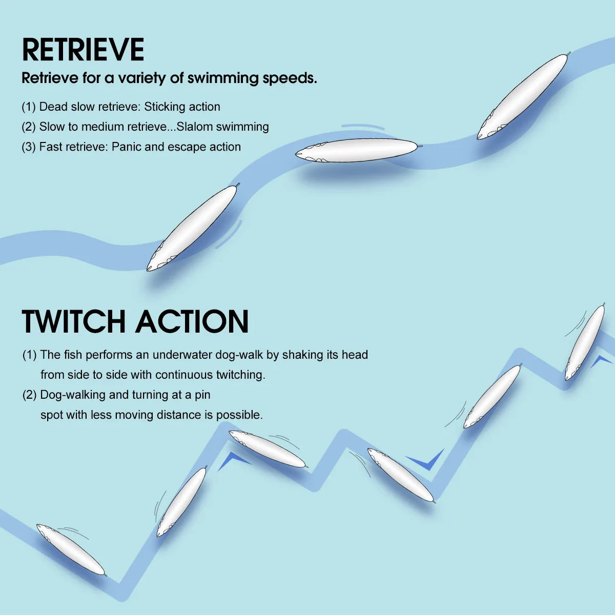 Slow Sinking Stickbait 9cm 24.5g-14cm 71g for Bass Fishing