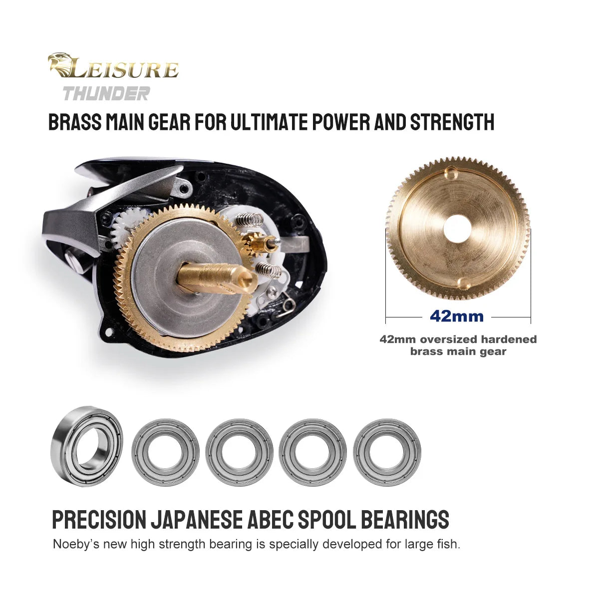 Predator Baitcasting Reel